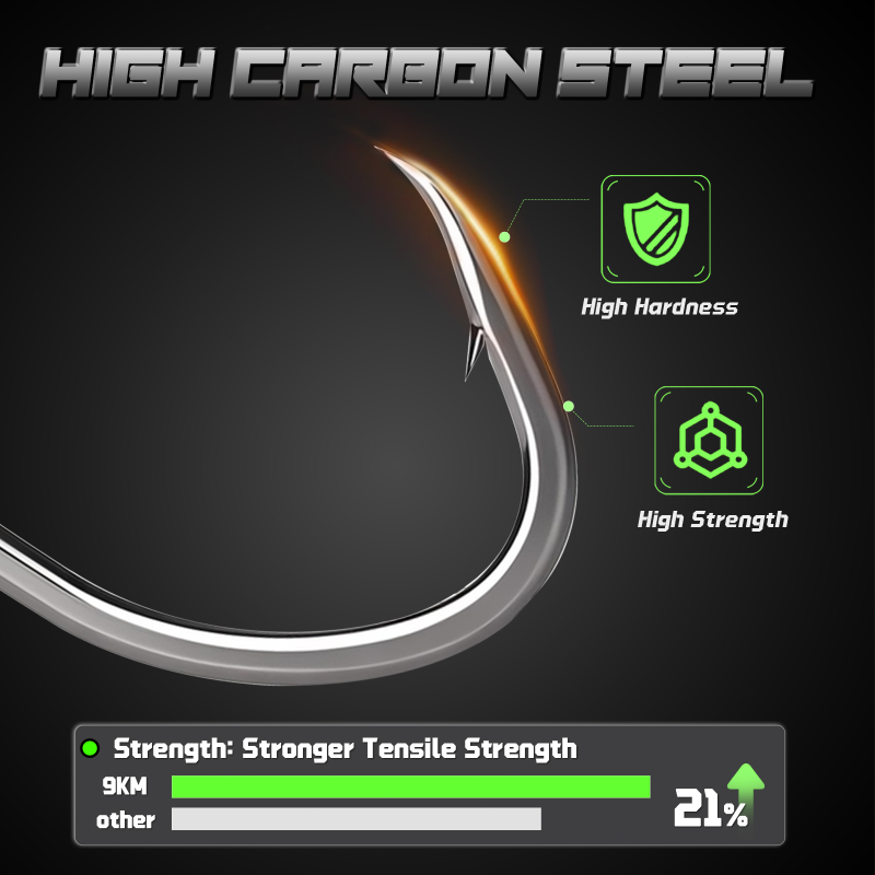 Anzuelos de pesca de 9KM, 25 u - Fishing Hook Barbless reseña y precio